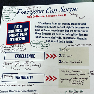 page of handwritten notes about excellence, virtuosity, and serving